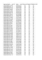 Wachamo_110.pdf